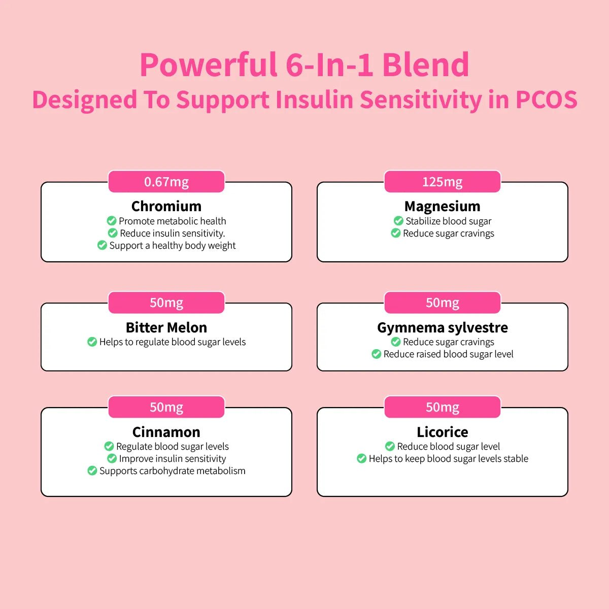 PCOS Blood Sugar Balance