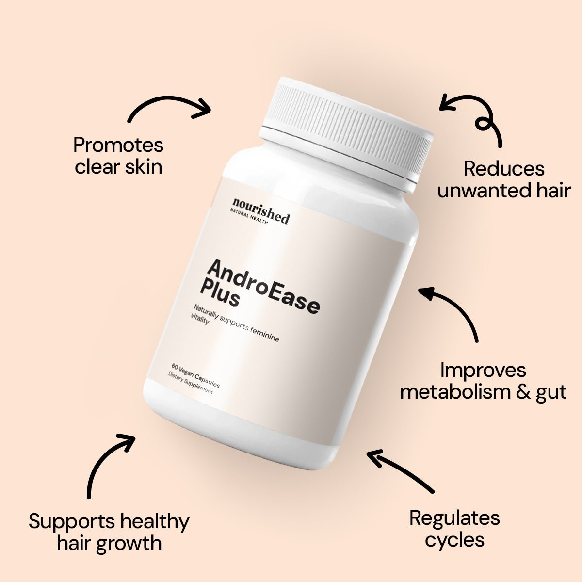 AndroEase Plus highlights — inositol, zinc, saw palmetto, vitamin B6 for androgen support and hormone balance