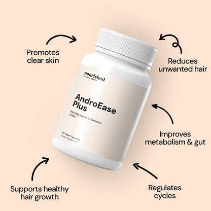 AndroEase Plus highlights — inositol, zinc, saw palmetto, vitamin B6 for androgen support and hormone balance