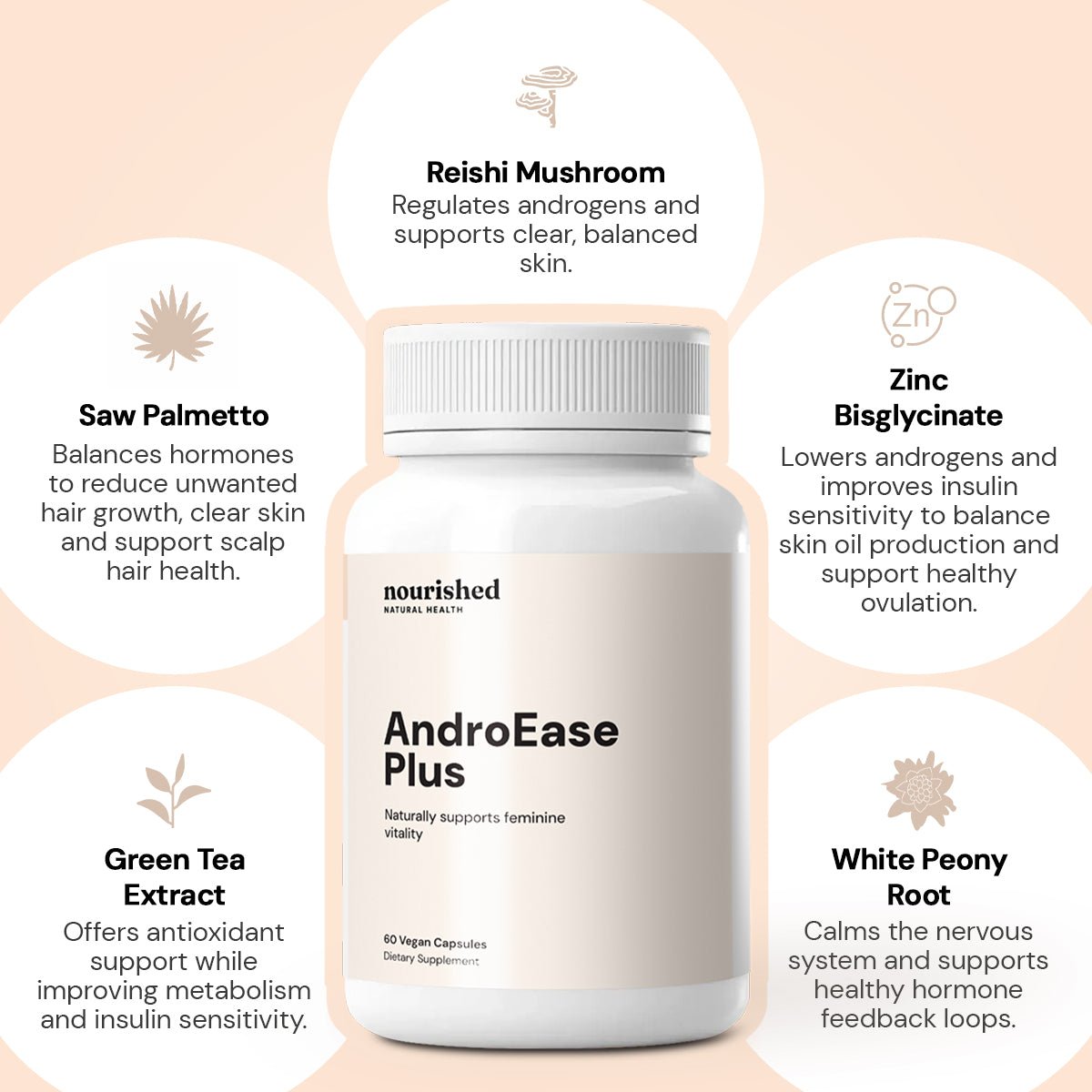 AndroEase Plus - Nourished Natural Health
