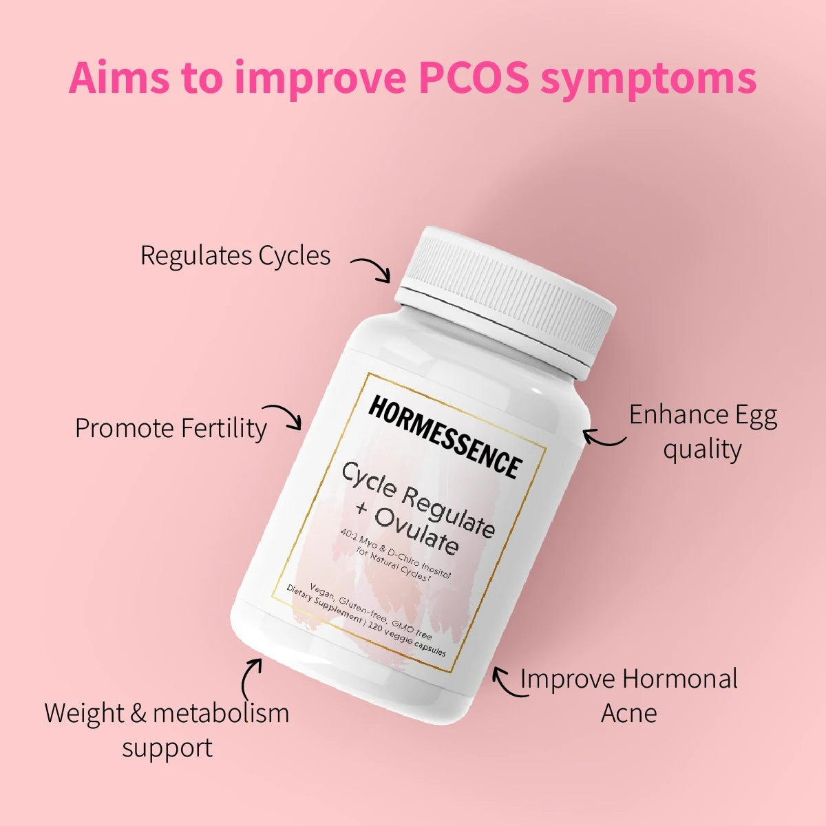 Cycle Regulate + Ovulate