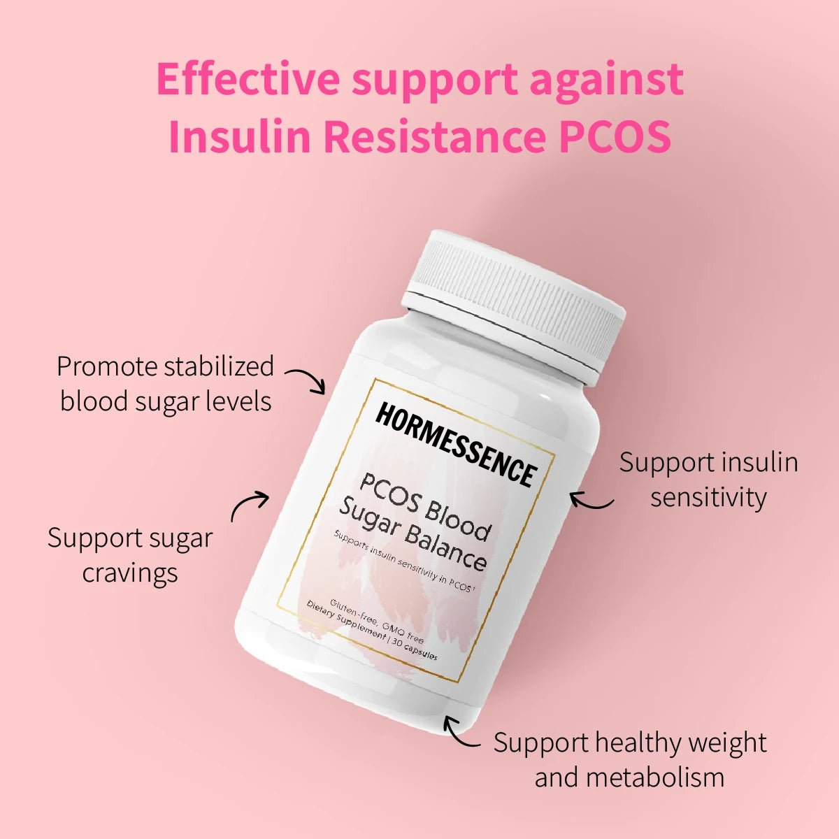 PCOS Blood Sugar Balance