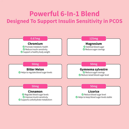 PCOS Blood Sugar Balance